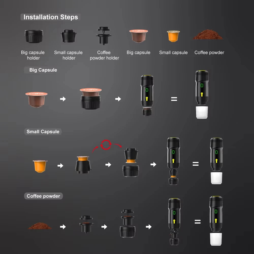 Portable Café Quality Coffee Maker™